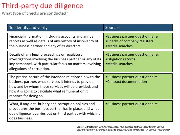 Serious Economic Crime - a boardroom guide to prevention and compliance